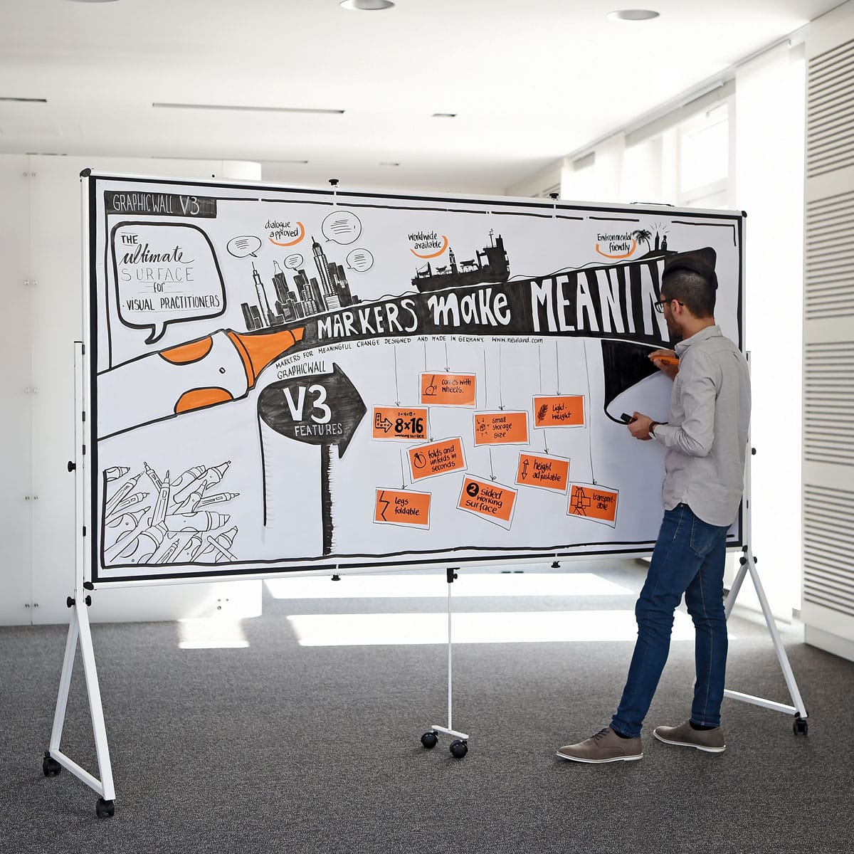 Neuland GraphicWall V3 — mobile Tafel- und Pinnwand